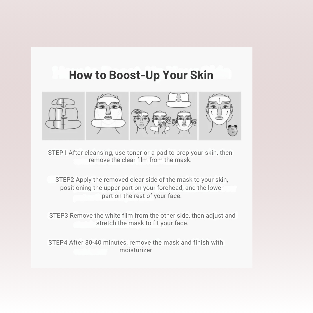 Reviderma - Retinol Lift Mask 4 sztuki